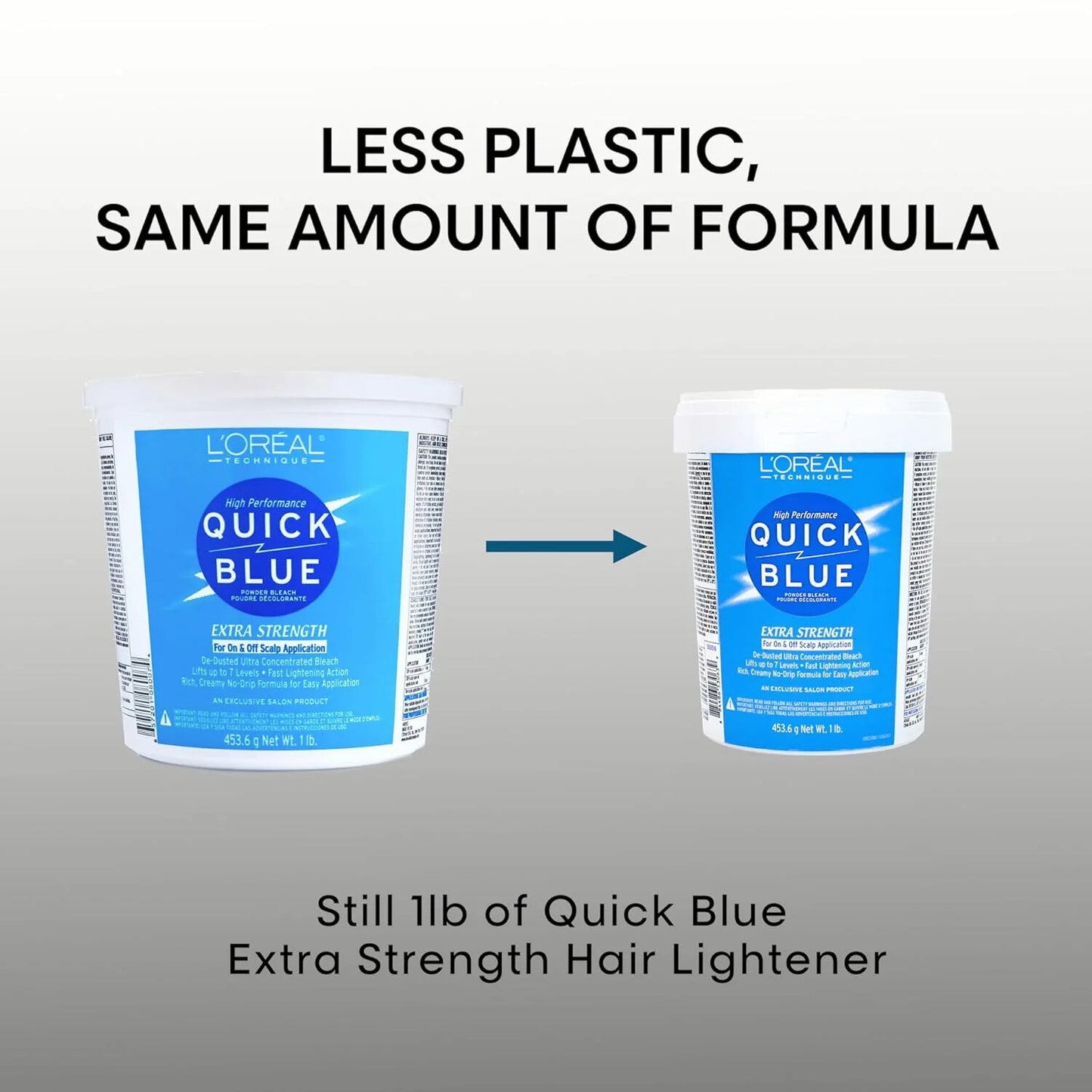L’Oréal Quick Blue High Performance Powder Lightener – 1 lb Dust-Free, Non-Drip Formula