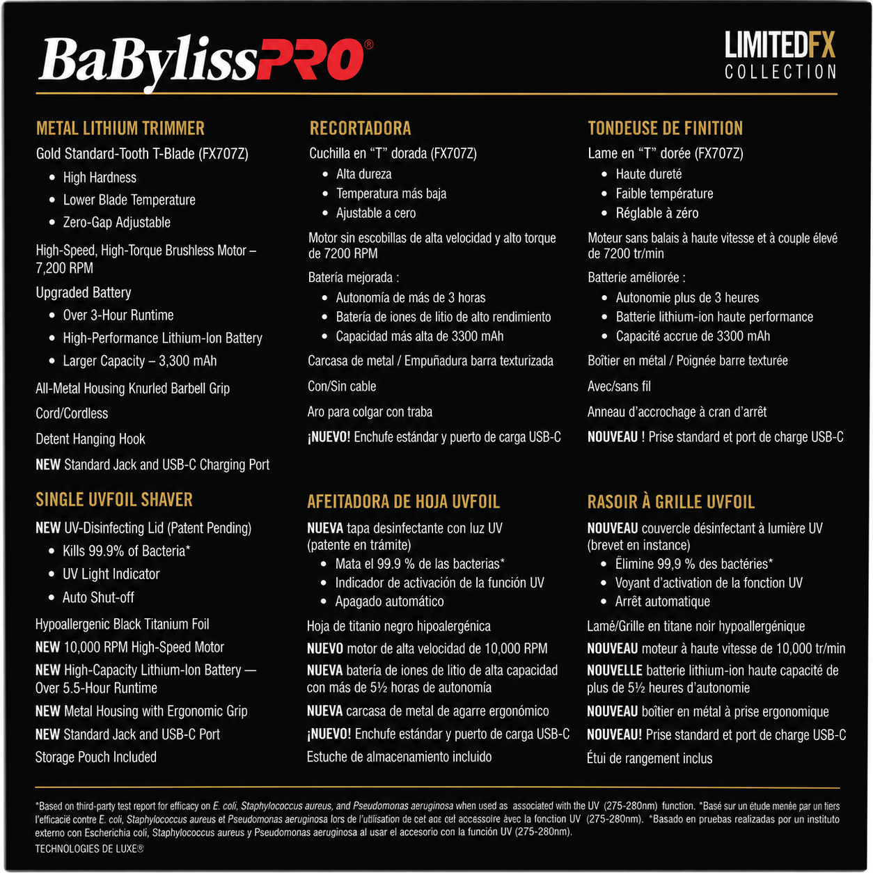 BaBylissPRO GoldFX Trimmer & Single UVFOIL Shaver Combo FXLFHOLPKG
