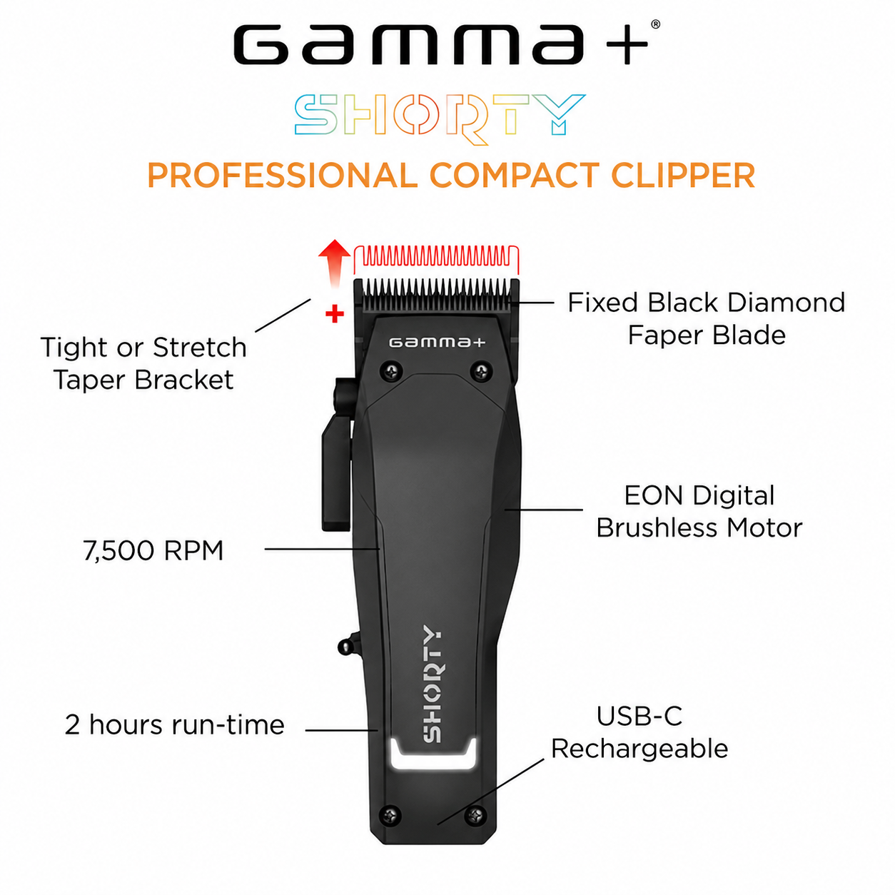 Gamma+ Shorty Clipper Compact High-Torque Cordless Clipper GP605M