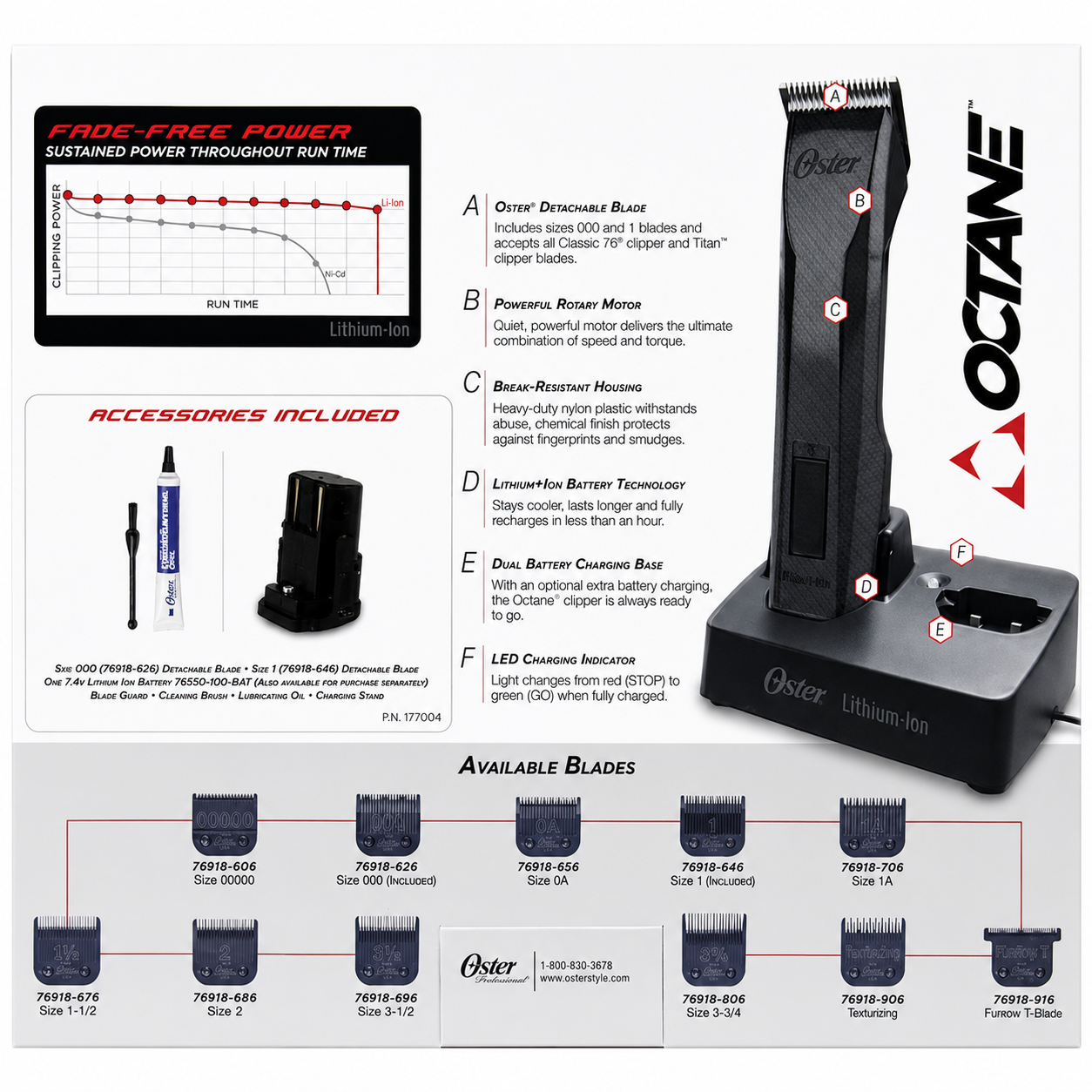 Oster Professional Octane Cordless Clipper 76550-00 Lithium-Ion Heavy Duty Barber Clipper